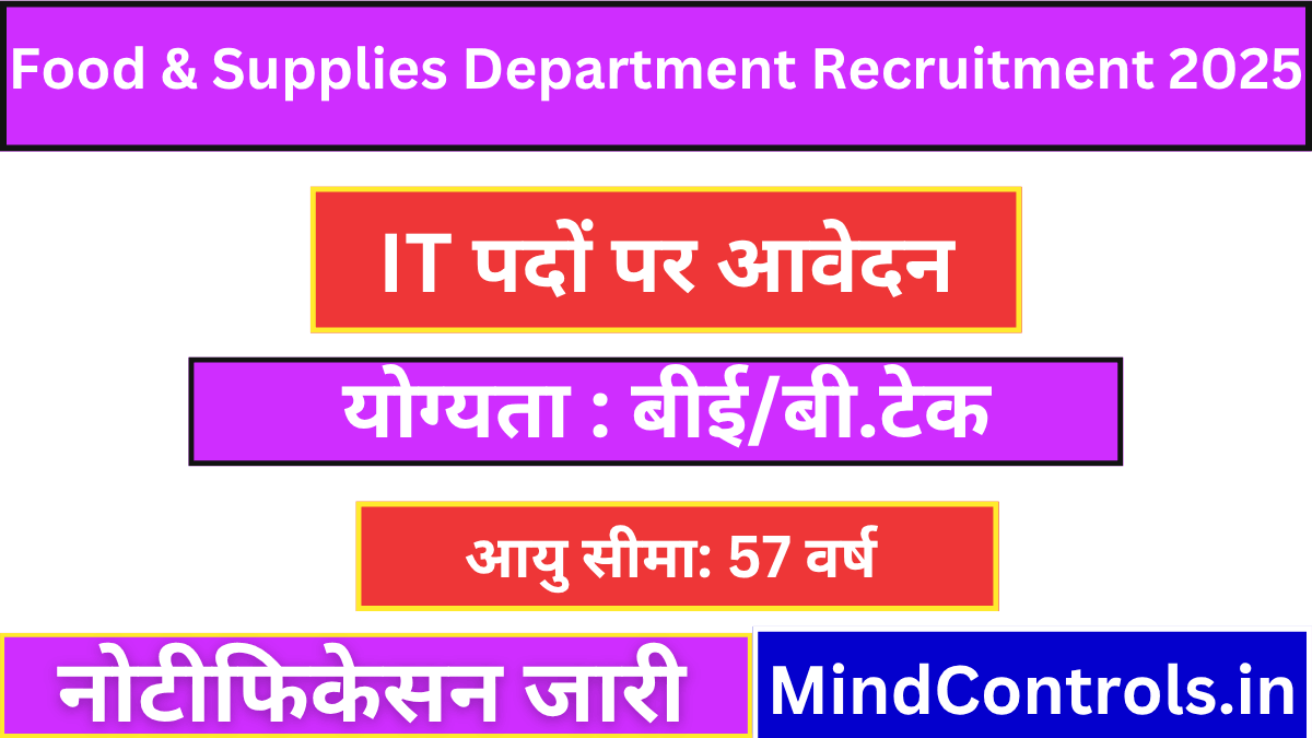 Food & Supplies Department Recruitment 2025